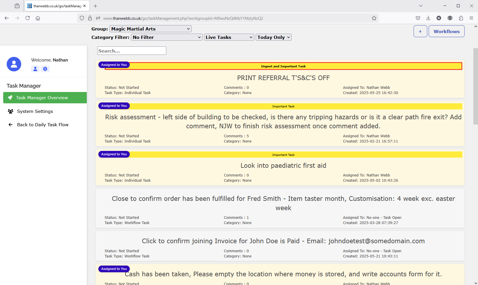 Doowit productivity dashboard